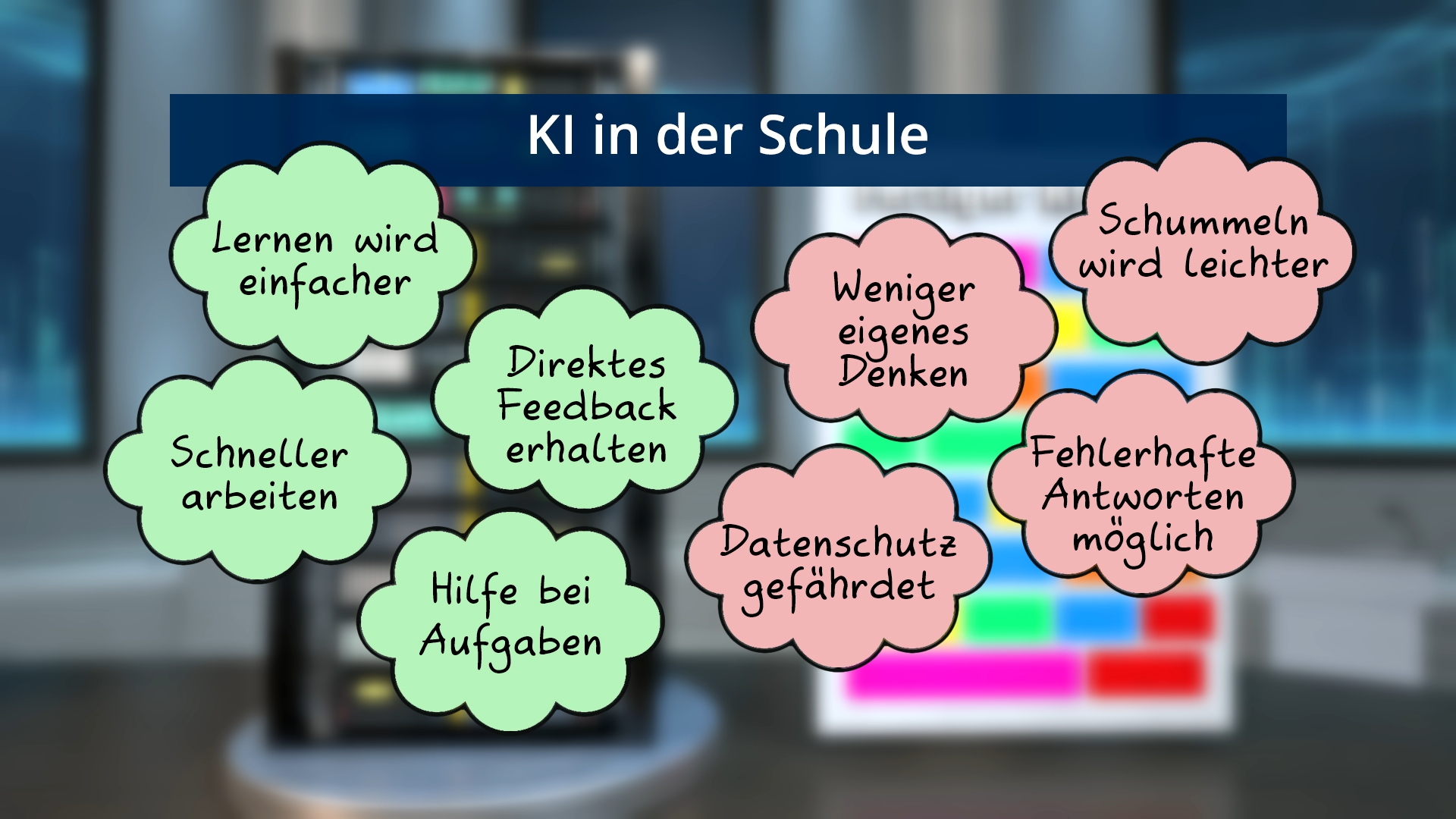 Bunte Sprechblasen mit Texten zu Vor- und Nachteilen von KI in der Schule vor unscharfem Bildschirmhintergrund