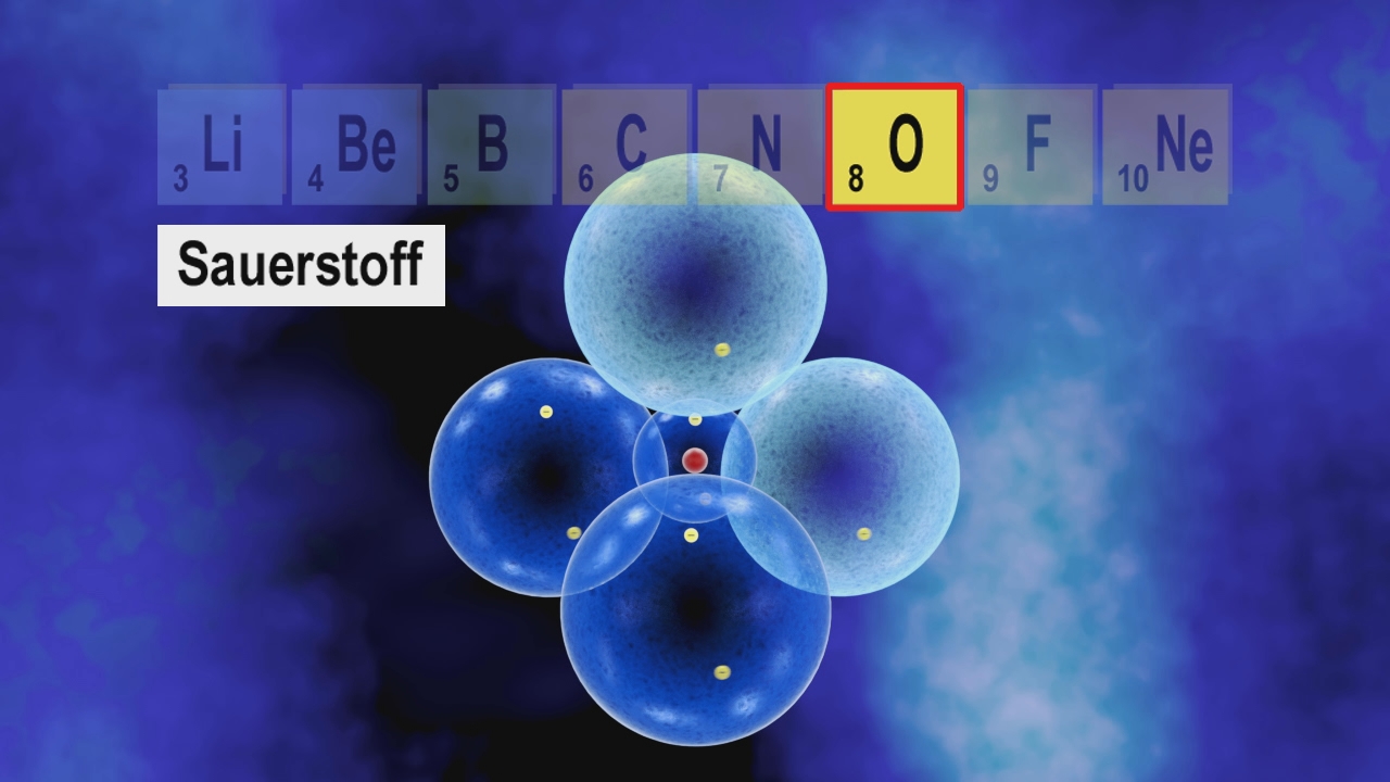 Darstellung eines Sauerstoffatoms mit Elektronenhüllen und dem Elementzeichen 'O' in rot.