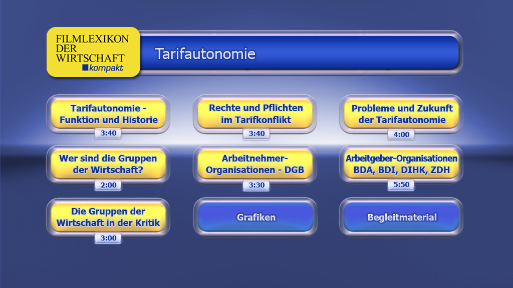 Menü des Films Tarifautonomie mit Themen wie Funktion, Geschichte, Rechte und Pflichten, sowie Probleme und Zukunft.