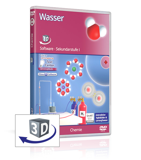DVD-Cover der Software "Wasser".