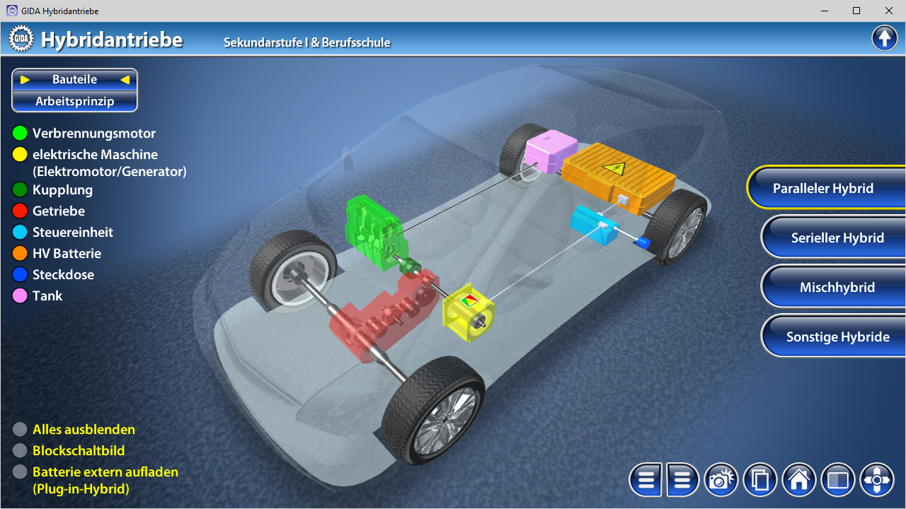 Diagramm eines Hybridantriebs mit verschiedenen Komponenten wie Verbrennungsmotor, elektrischer Maschine und Batterie.