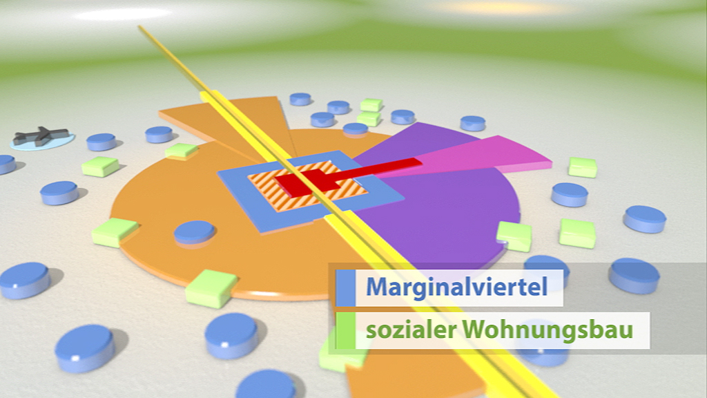 Grafik zeigt ein Diagramm des Marginalviertels mit farbigen Flächen für sozialen Wohnungsbau.