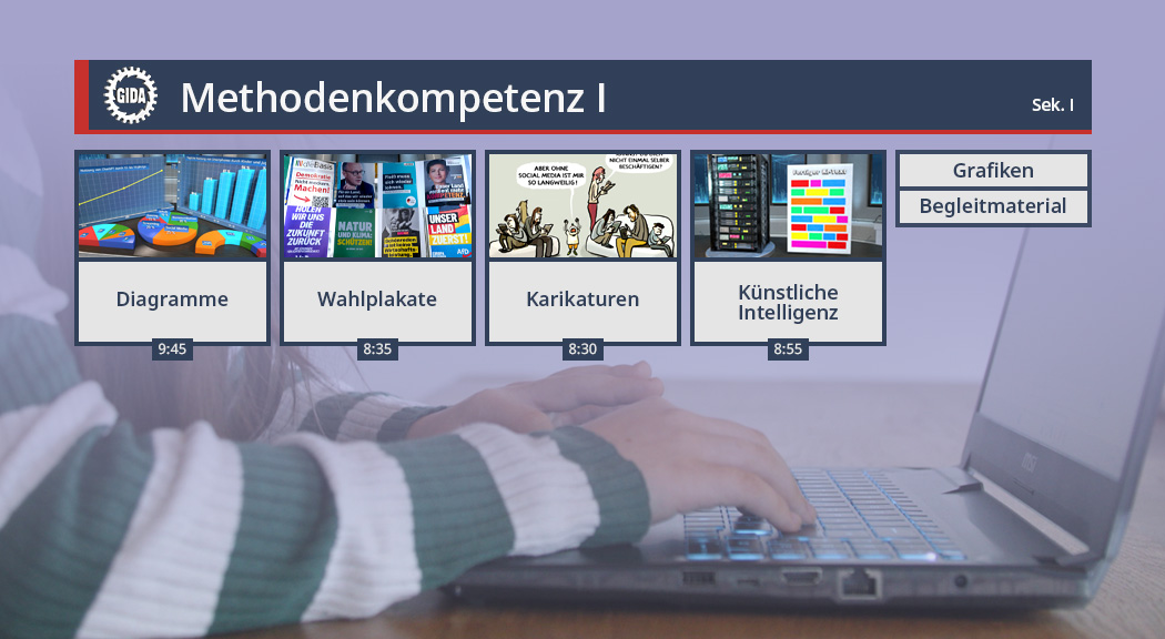 Menü des Films "Methodenkompetenz I".