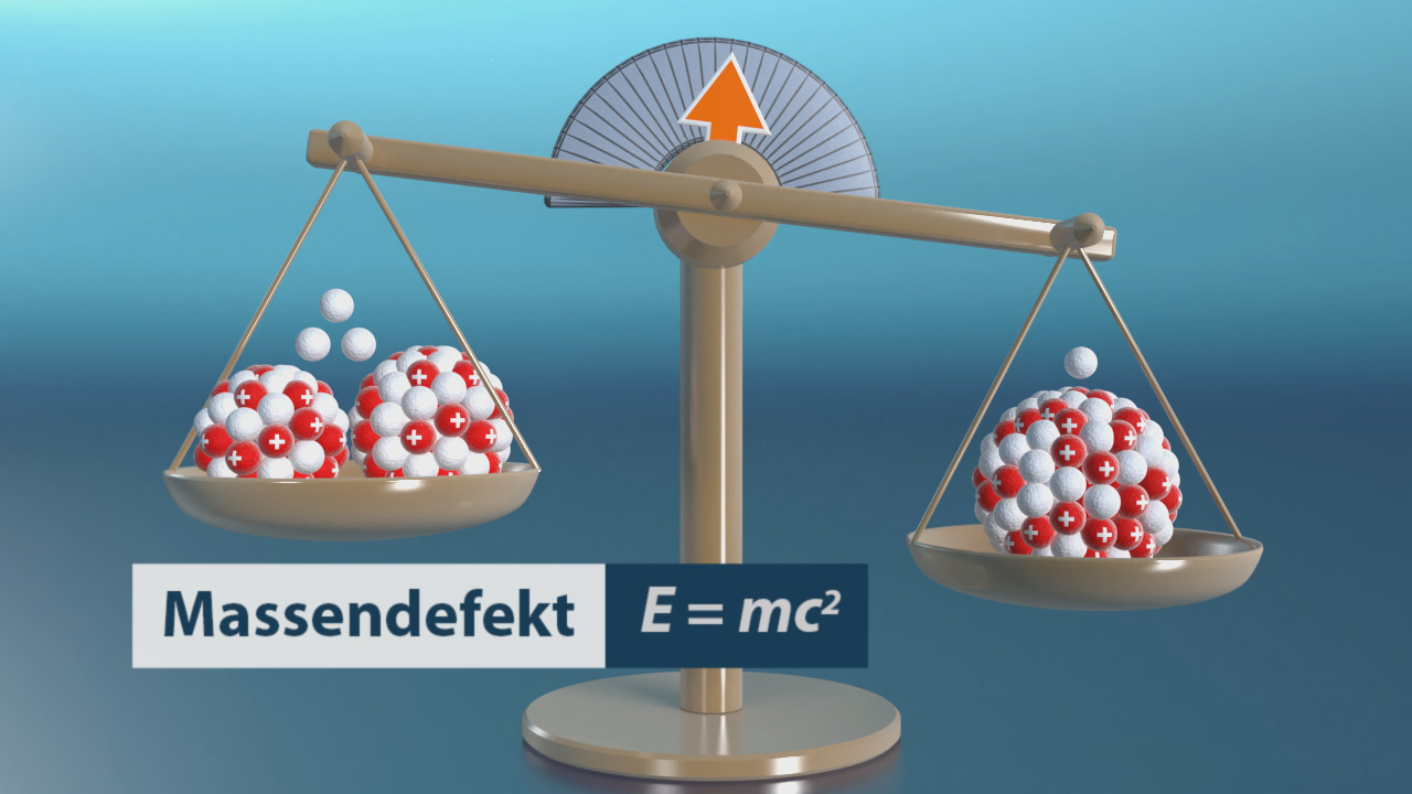 Illustration eines Massendefekts mit einer Waage, die zwei Atomkerne zeigt, und der Formel E gleich mc quadrat.
