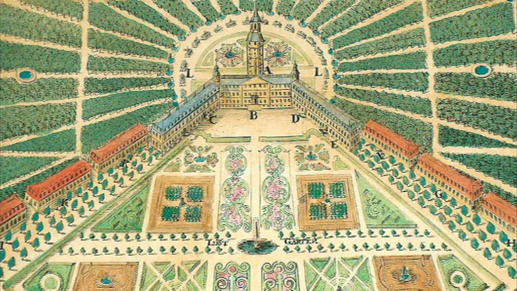 Historische Gartenkarte mit symmetrischem Layout, zentralem Gebäude und angelegten Gärten.