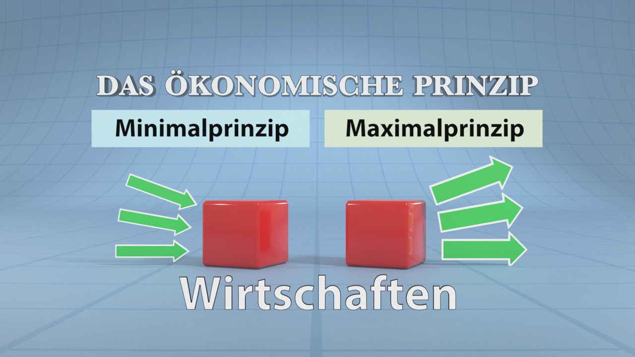 Grafik, die das ökonomische Prinzip erklärt: Minimalprinzip und Maximalprinzip mit roten Würfeln und Pfeilen.