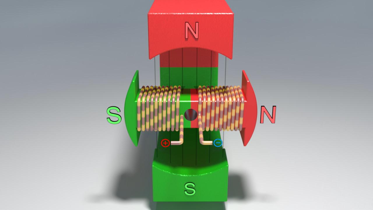 3D-Darstellung eines Elektromagneten mit rot-grünen Polen und Drahtwicklungen.