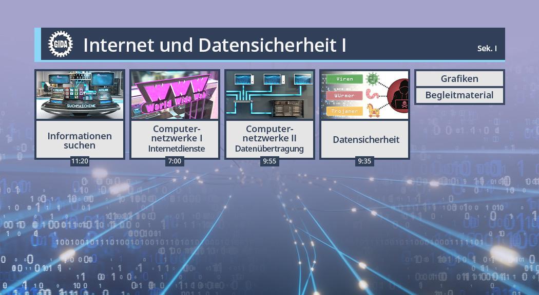 Menü des Films "Internet und Datensicherheit I".