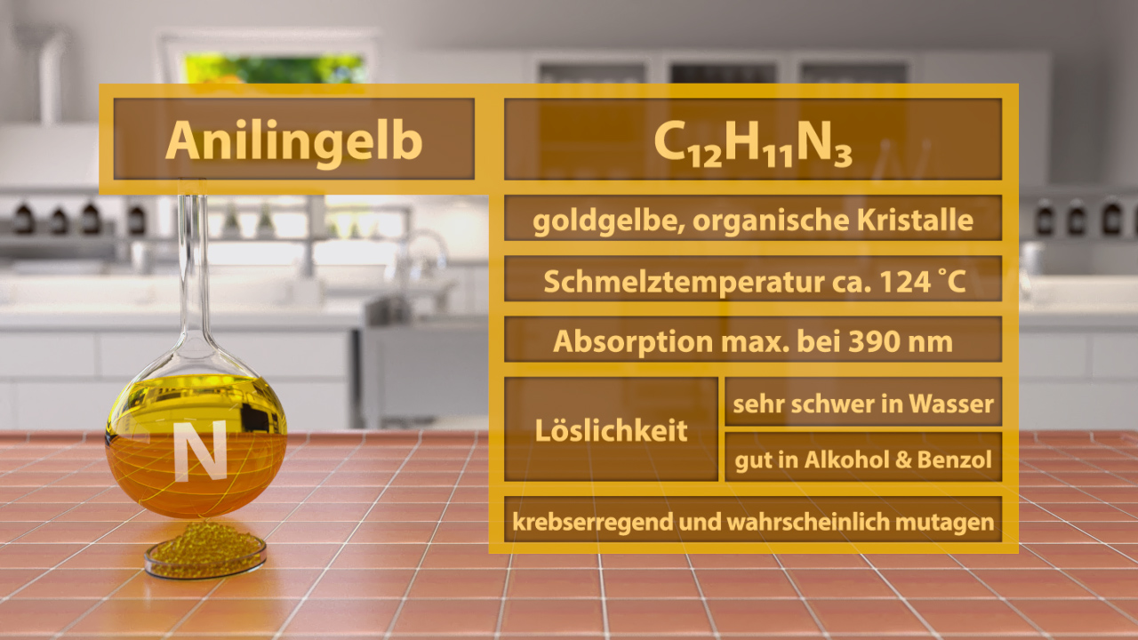 Anilin-Gelb: goldgelbe, organische Kristalle mit einer Schmelztemperatur von ca. 124 °C und einer maximalen Absorption bei 390 nm.
