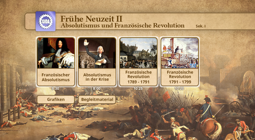 Grafik über die Frühe Neuzeit II mit Themen zu Absolutismus und Französischer Revolution, einschließlich wichtiger Zeitperioden und Ereignisse.