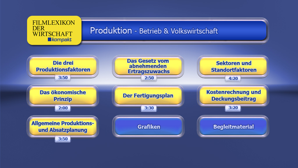 Menü des Films mit Themen Produktionsfaktoren, wirtschaftliche Prinzipien und weitere, mit Begleitmaterial und Grafiken