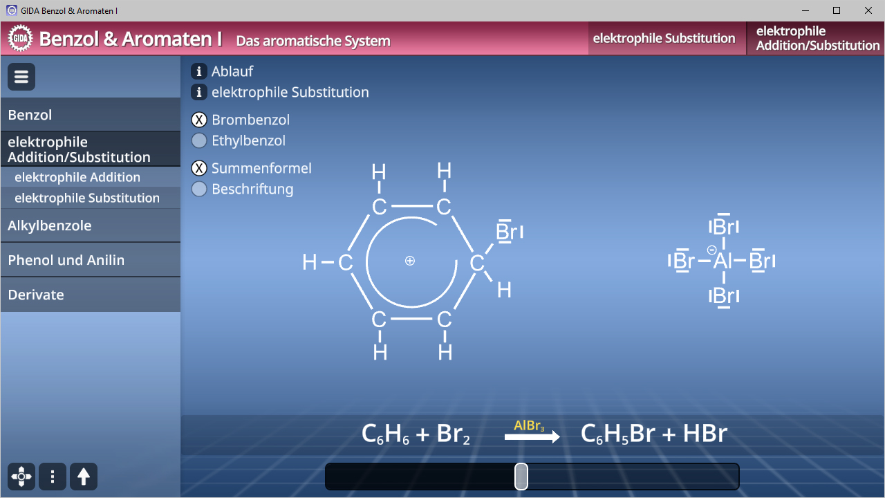 Diagramm zur elektrophilen Substitution von Benzol mit Brom, zeigt Strukturformeln und Reaktionsablauf.
