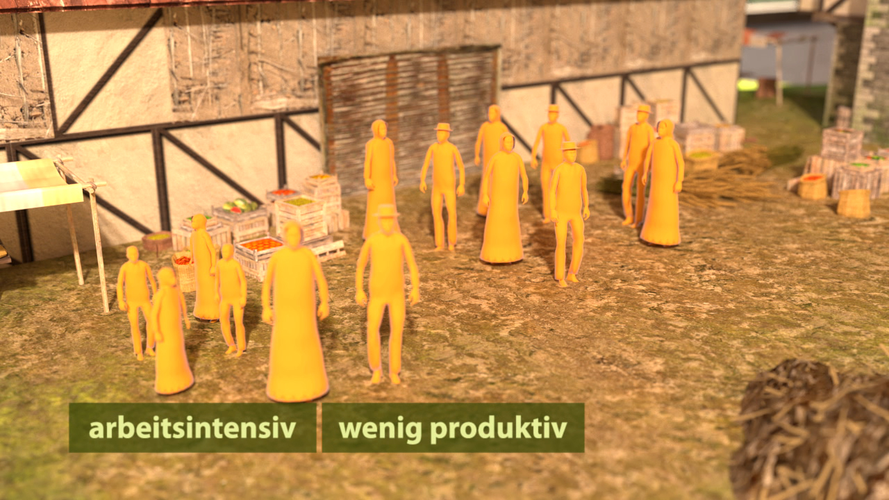 Grafik mit orangefarbenen Figuren, die in einer ländlichen Umgebung stehen, umgeben von Kisten und landwirtschaftlichen Produkten. Beschriftungen: 'arbeitsintensiv' und 'wenig produktiv'.