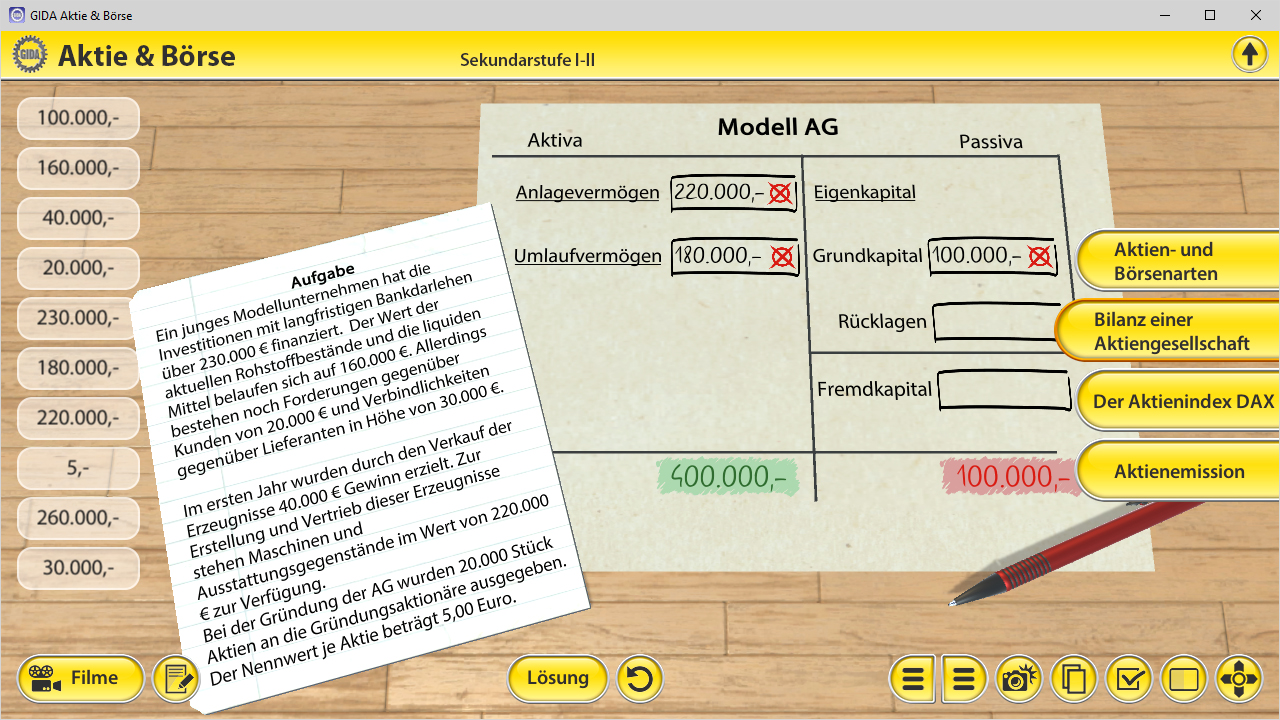 Tabelle mit Aktiva und Passiva der Modell AG, zeigt Anlagevermögen, Eigenkapital, Rücklagen und Fremdkapital.