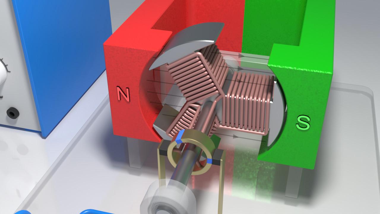 Animation eines Elektromotors mit rot-grünen Magneten und einer rotierenden Spule.