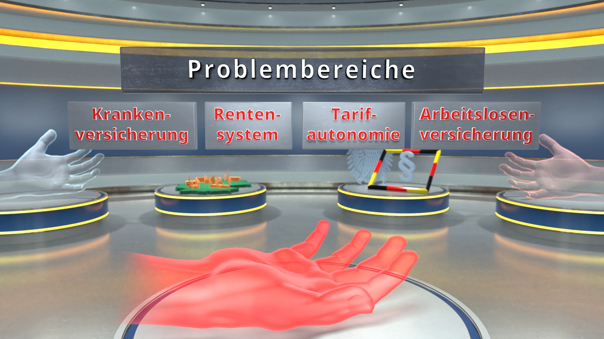 Rote Hand in Nahaufnahme, im Hintergrund weitere Hände und die Überschrift 'Problembereiche' mit den Begriffen 'Krankenversicherung', 'Rentensystem', 'Tarifautonomie' und 'Arbeitslosenversicherung'.