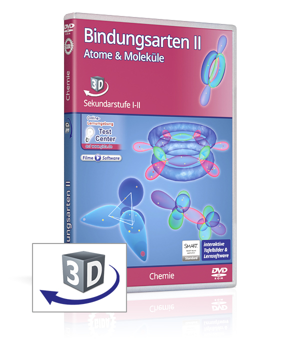 DVD-Cover der Software "Bindungsarten II – Atome & Moleküle".
