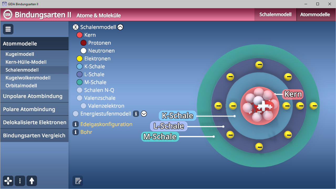 Diagramm eines Atoms mit Schalenmodell, zeigt Kern, Protonen, Neutronen und Elektronen in verschiedenen Schalen (K-, L-, M-Schale).