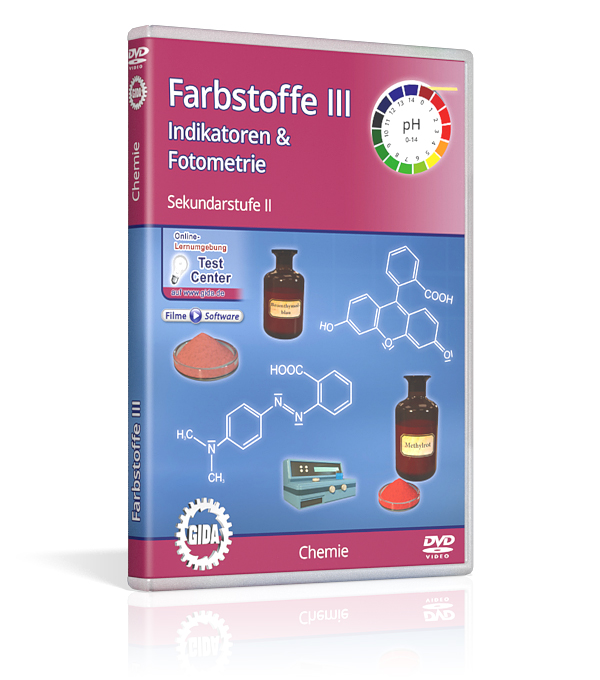 DVD-Cover für 'Farbstoffe III', behandelt Indikatoren und Fotometrie in der Chemie, Sekundarstufe II.