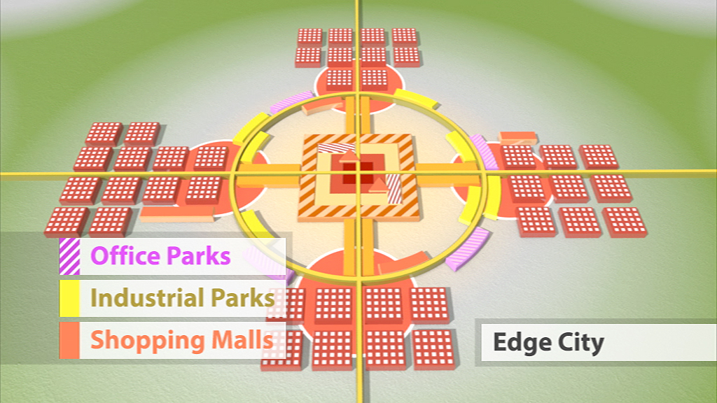Diagramm von Edge City mit Bereichen für Büroparks, Industrieparks und Einkaufszentren, farblich gekennzeichnet.