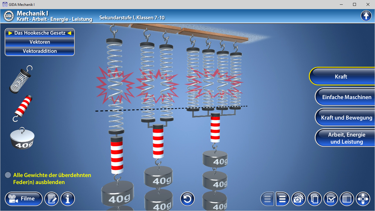 Simulation von Kräften und Federkonstanten mit Gewichten und Federn.