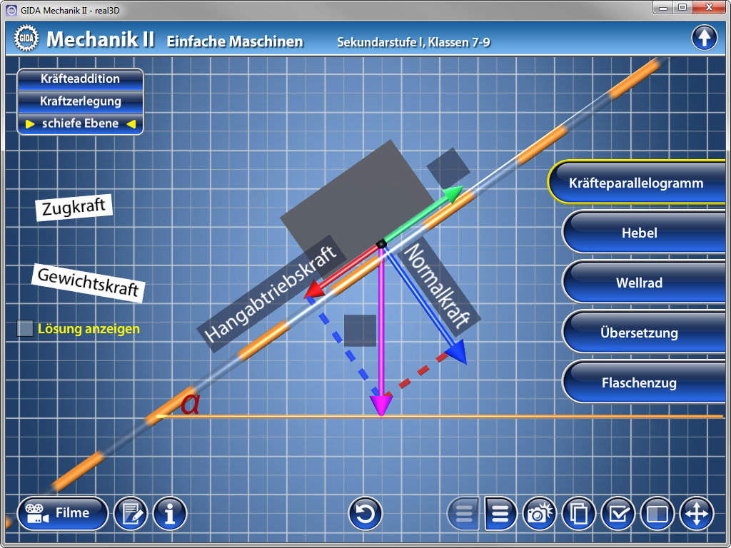 Diagramm zur Mechanik einfacher Maschinen mit Kräften wie Zugkraft, Gewichtskraft und Normalkraft.
