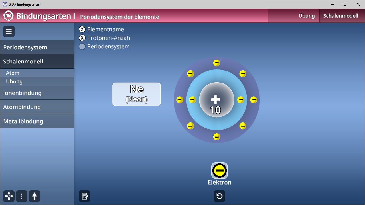 Darstellung des Periodensystems mit dem Element Neon, einschließlich Protonenanzahl und Elektronenkonfiguration.