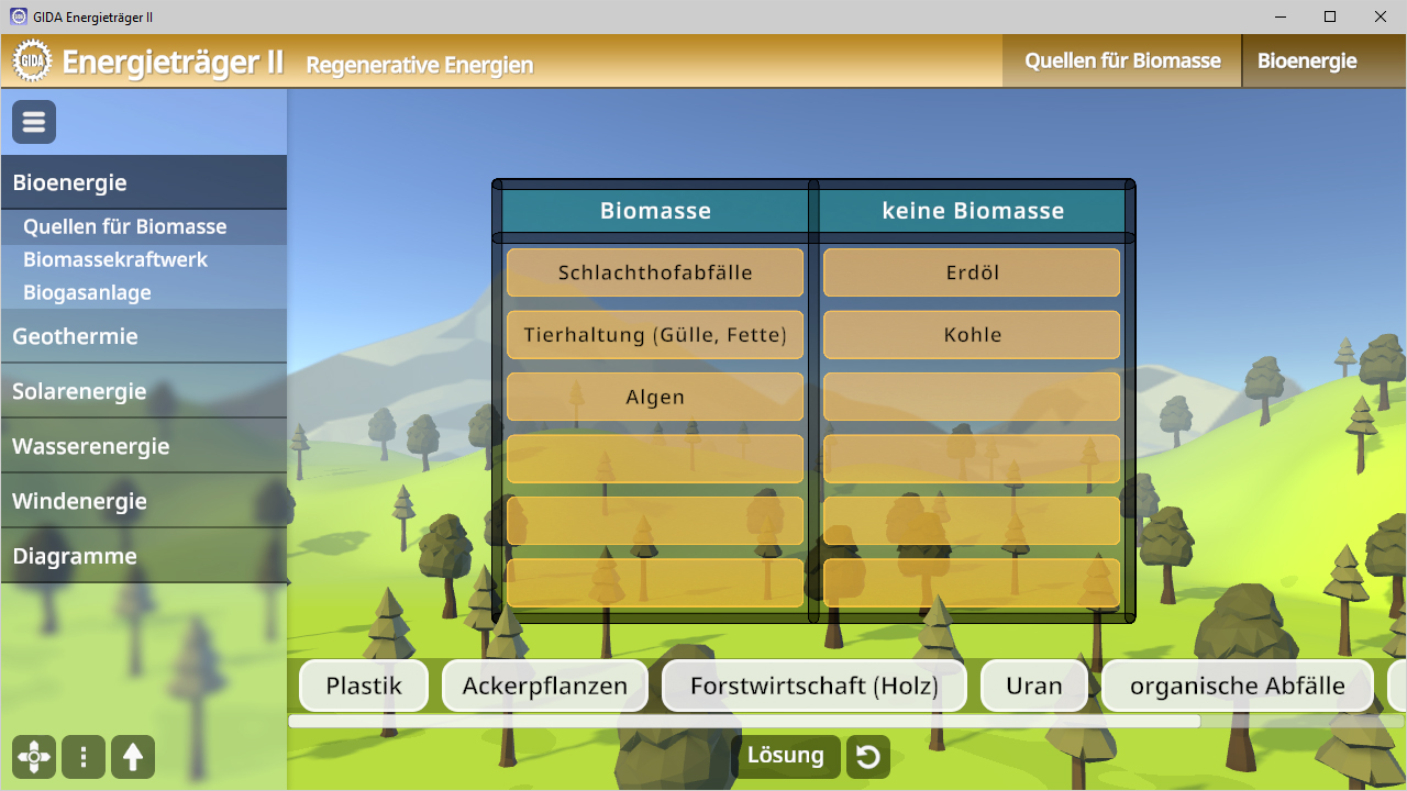 Interaktive Übersicht zu Biomassequellen und nicht-Biomassequellen, mit Beispielen wie Schlachtabfälle und Erdöl.