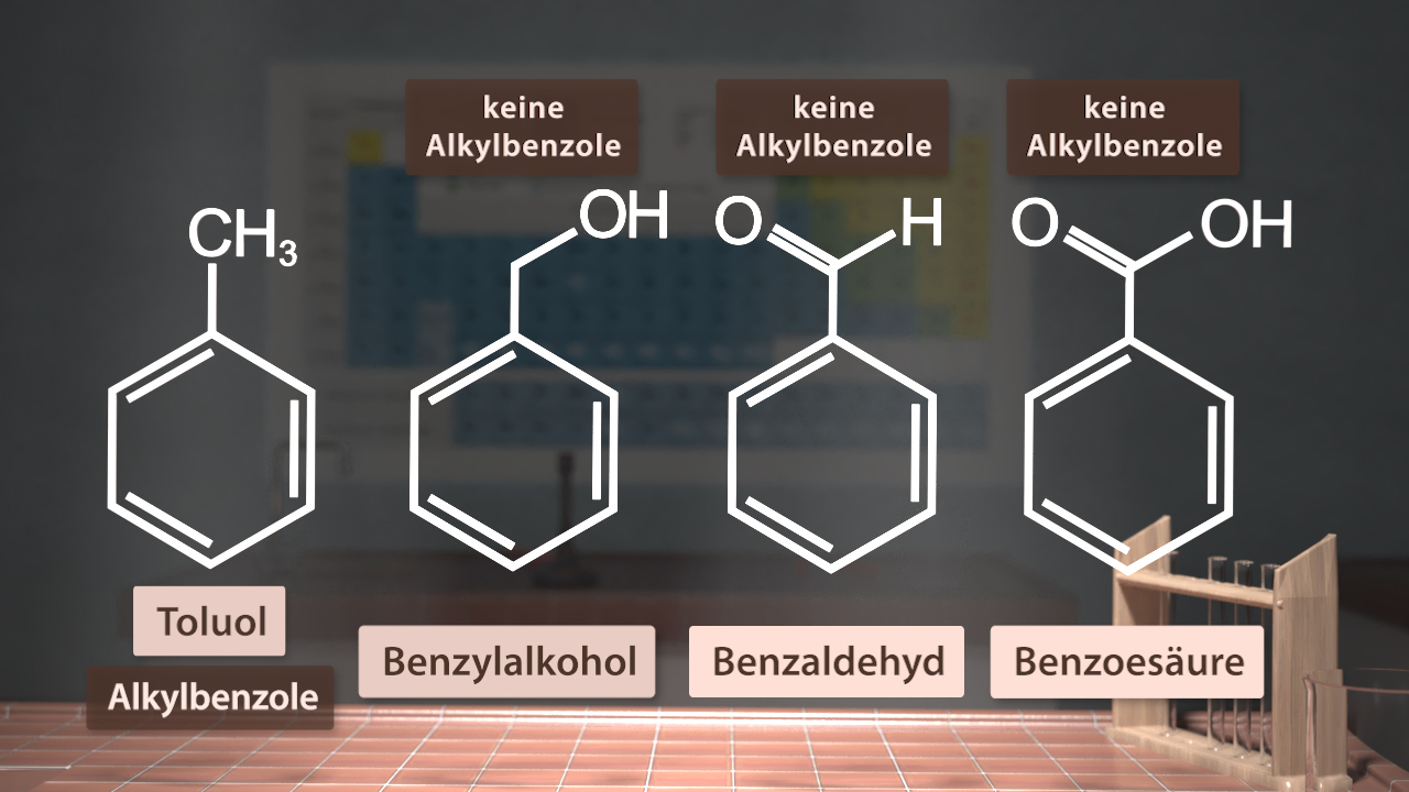 Chemische Strukturformeln von Toluol, Benzylalkohol, Benzaldehyd und Benzoesäure, mit Hinweisen auf keine Alkylenbenzole.