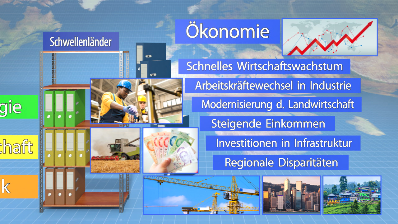 Infografik über Schwellenländer mit Schwerpunkten auf Wirtschaftswachstum, Landwirtschaft, Einkommen und Infrastruktur.