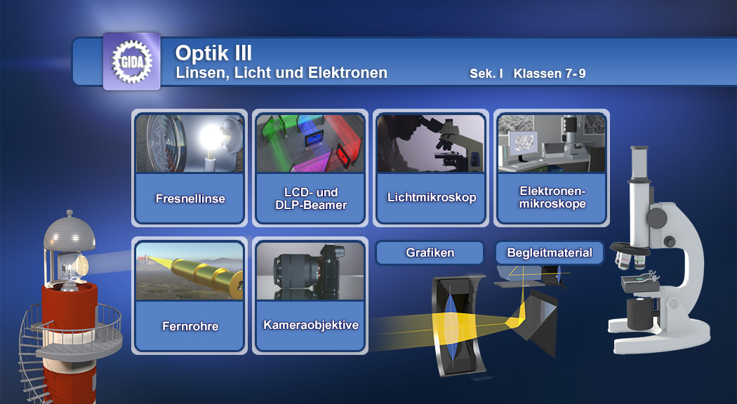 Menü des Films "Optik III – Linsen, Licht und Elektronen".