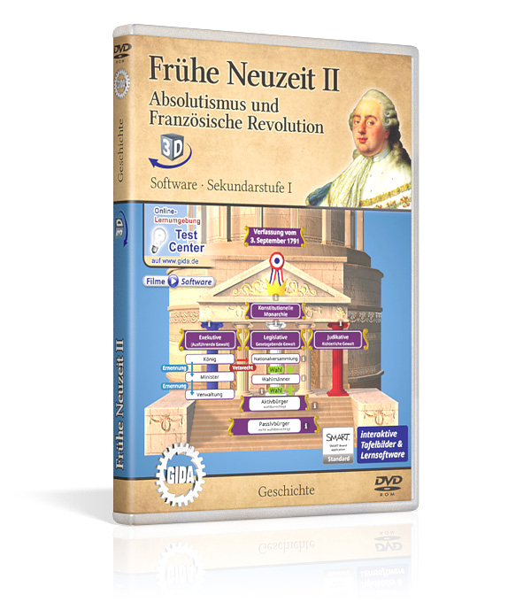 DVD-Cover der Software "Frühe Neuzeit II – Absolutismus und Französische Revolution".