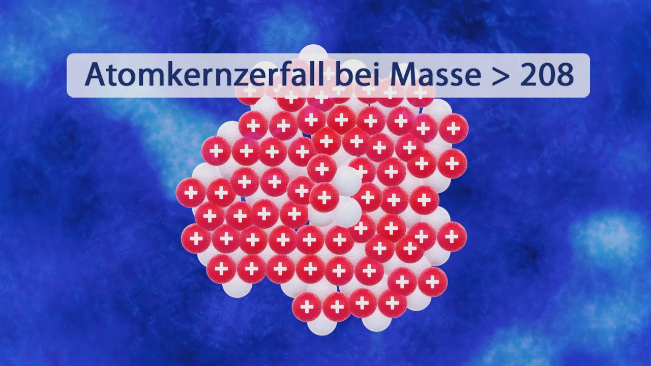 Visualisierung eines Atomkerns mit Protonen und Neutronen, Titel: 'Atomkernzerfall bei Masse > 208'