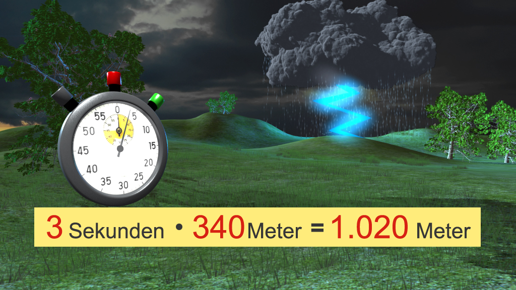 Ein Stoppuhr zeigt 3 Sekunden an, während eine Formel zur Berechnung der Entfernung von 340 Metern in 1.020 Metern dargestellt wird, vor einem stürmischen Himmel.