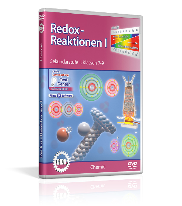 DVD-Cover für 'Redox-Reaktionen I', Chemie für Sekundarstufe I, Klassen 7-9, mit grafischen Elementen und chemischen Symbolen.