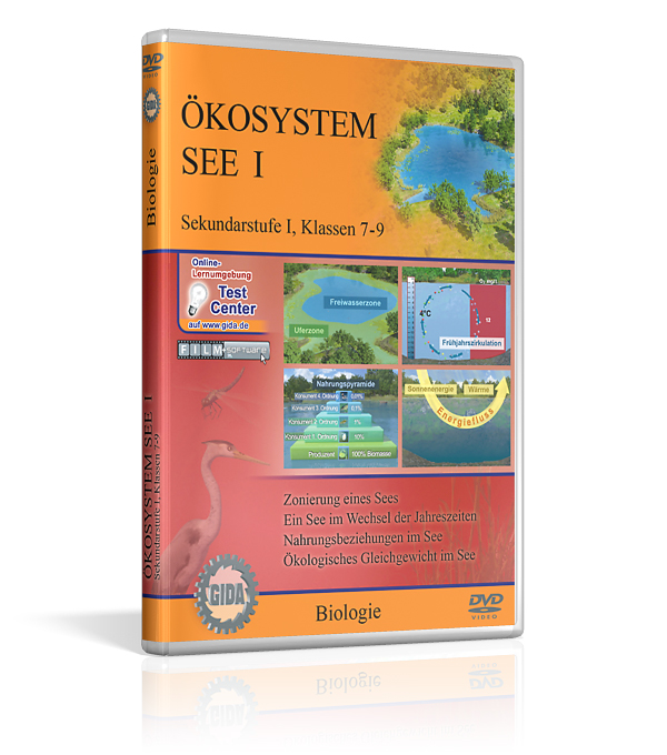 DVD-Cover für 'Ökosystem See eins', behandelt Biologie für Sekundarstufe I, Klassen 7-9.