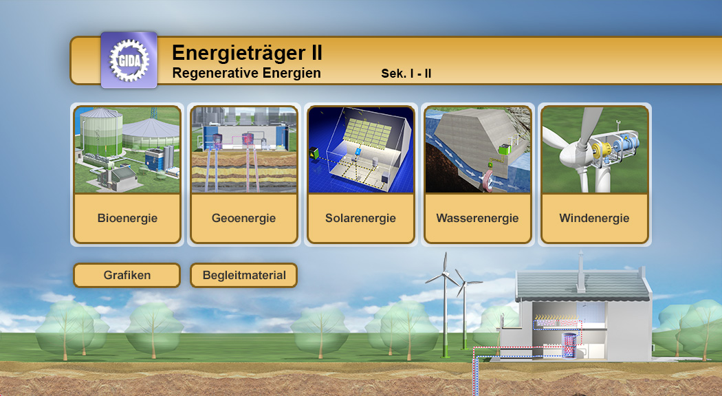 Infografik zu regenerativen Energien mit fünf Energiequellen: Bioenergie, Geothermie, Solarenergie, Wasserenergie und Windenergie.