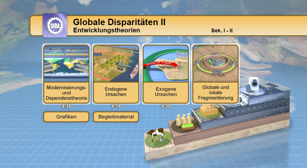 Infografik zu globalen Disparitäten mit vier Themenbereichen: Modernisierungstheorie, endogene Ursachen, exogene Ursachen, globale und lokale Fragmentierung.