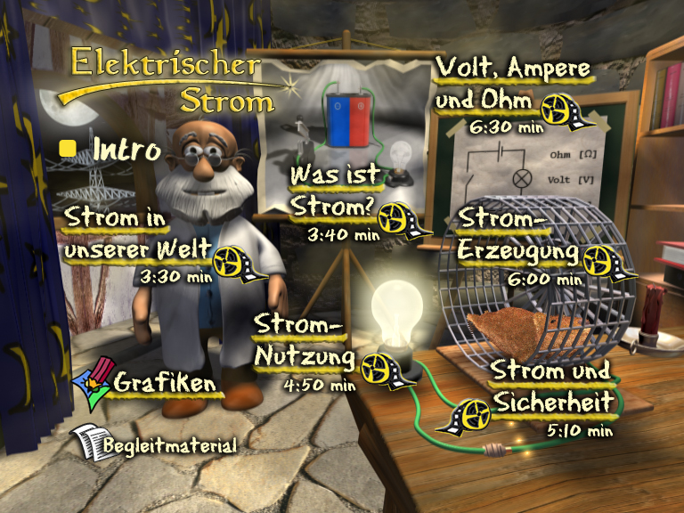 Menü des Films "Elektrischer Strom".