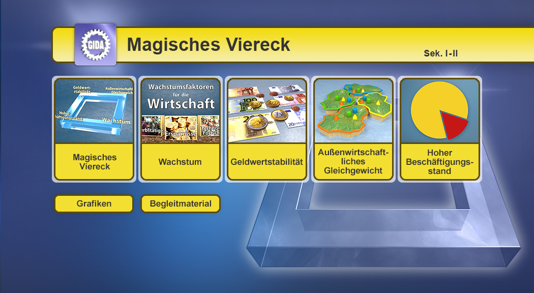 Menü des Films "Magisches Viereck".