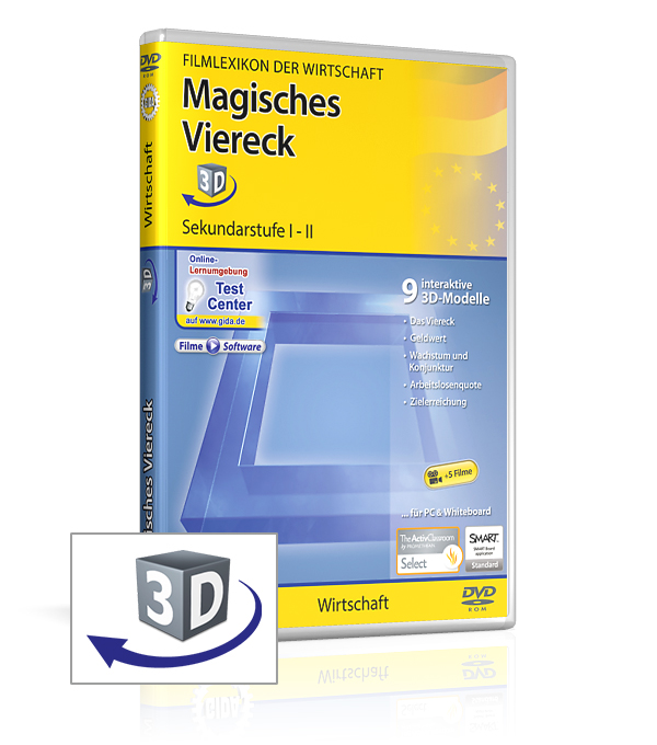 DVD-Cover der Software "Magisches Viereck".
