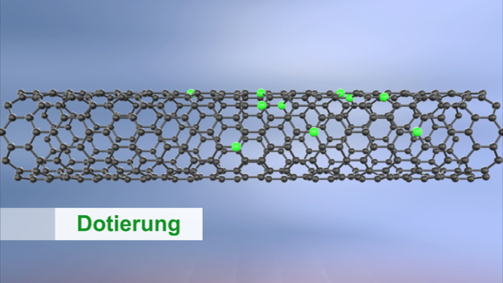 Darstellung einer dotierten Kohlenstoffnanoröhre mit grünen Dotierstoffen.