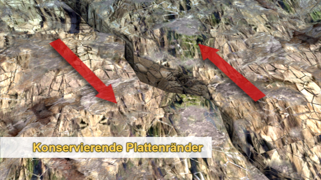 Grafik zeigt konservierende Plattenränder in einer geologischen Struktur, mit zwei roten Pfeilen, die die Ränder markieren.