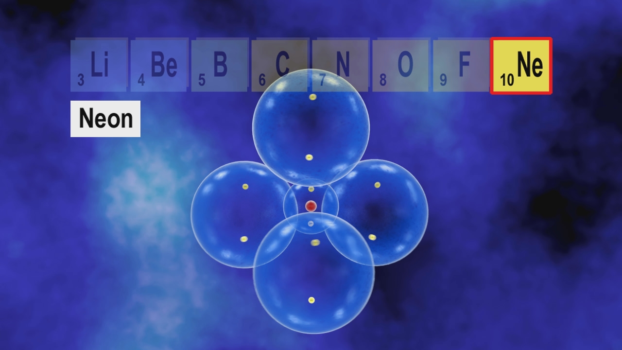 Darstellung des Neon-Atoms mit Elektronenhüllen und dem chemischen Symbol 'Ne' auf einem Periodensystem-Hintergrund.