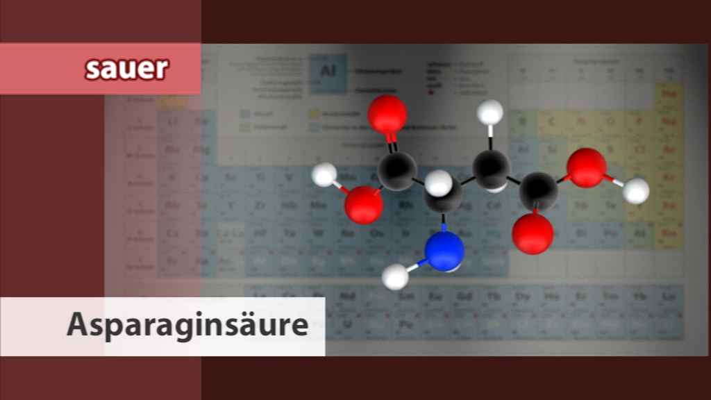 Molekülstruktur von Asparaginsäure mit farbigen Atomen, Hintergrund zeigt ein Periodensystem.