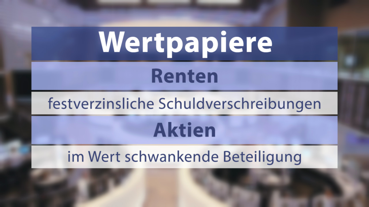Tabelle mit den Kategorien von Wertpapieren: Renten, festverzinsliche Schuldverschreibungen, Aktien, im Wert schwankende Beteiligung.