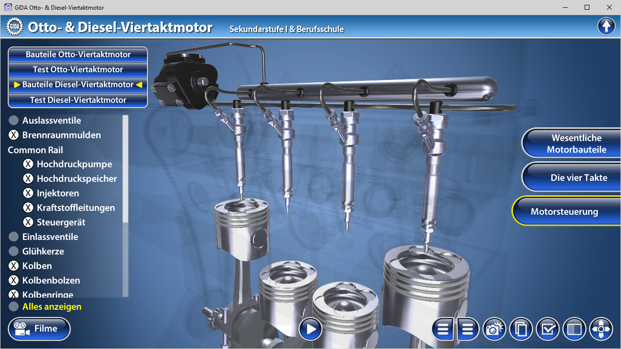 Schematische Darstellung eines Dieselmotors mit verschiedenen Komponenten wie Einspritzdüsen und Kolben.