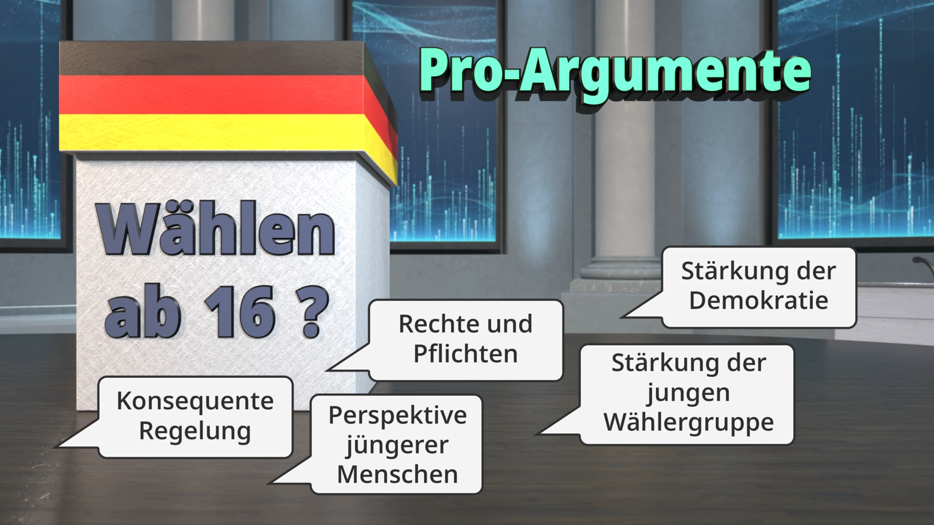 Infografik mit Pro-Argumenten für Wählen ab 16 Jahren: Stärkung der Demokratie, Rechte und Pflichten, Perspektive jüngerer Menschen, Stärkung der jungen Wählergruppe.