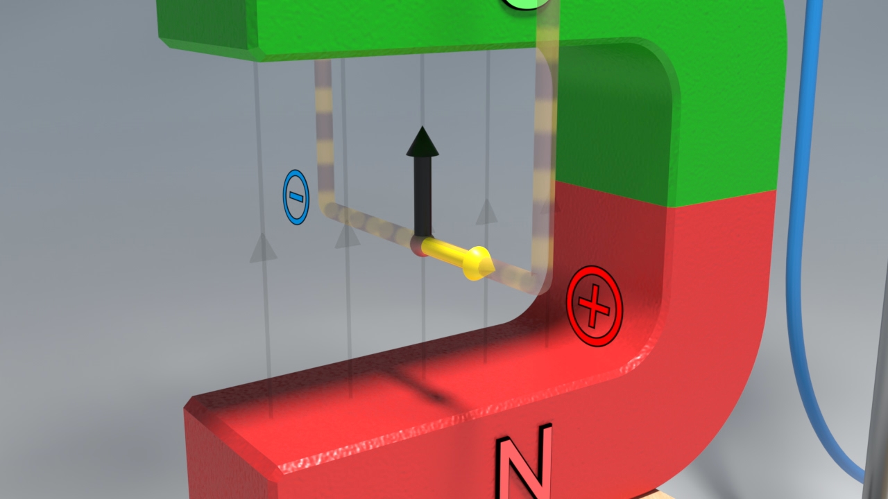 Darstellung eines Magneten mit gekennzeichneten Polen, zeigt die Richtung der magnetischen Kraft.