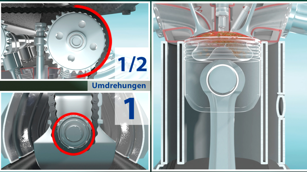 Diagramm eines Motors, das die Bewegung von Kolben und Zahnrädern zeigt, mit Markierungen für eine halbe und eine Umdrehung.